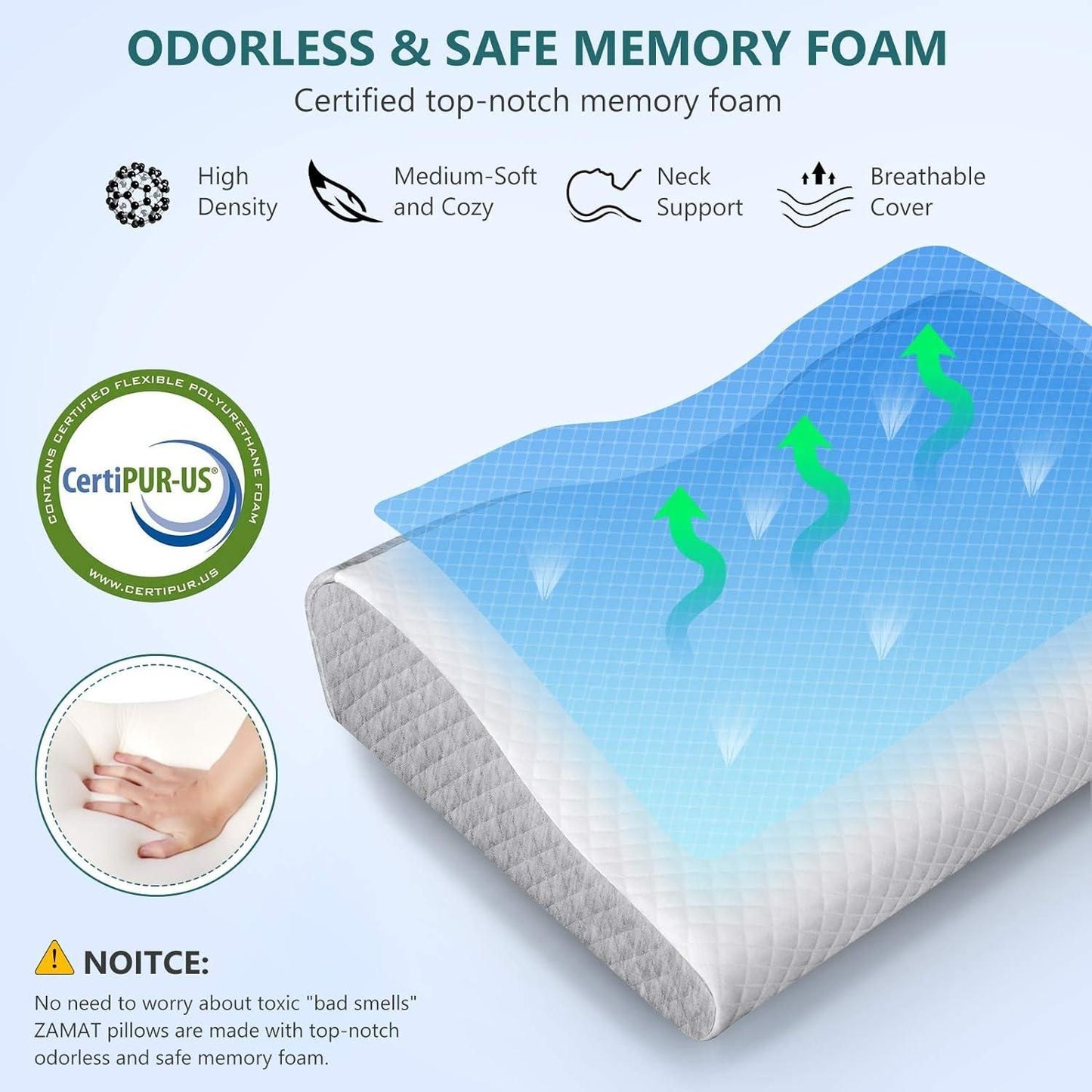 OrthoContour Memory Foam Pillow – Ultimate Neck Pain Relief & Better Sleep